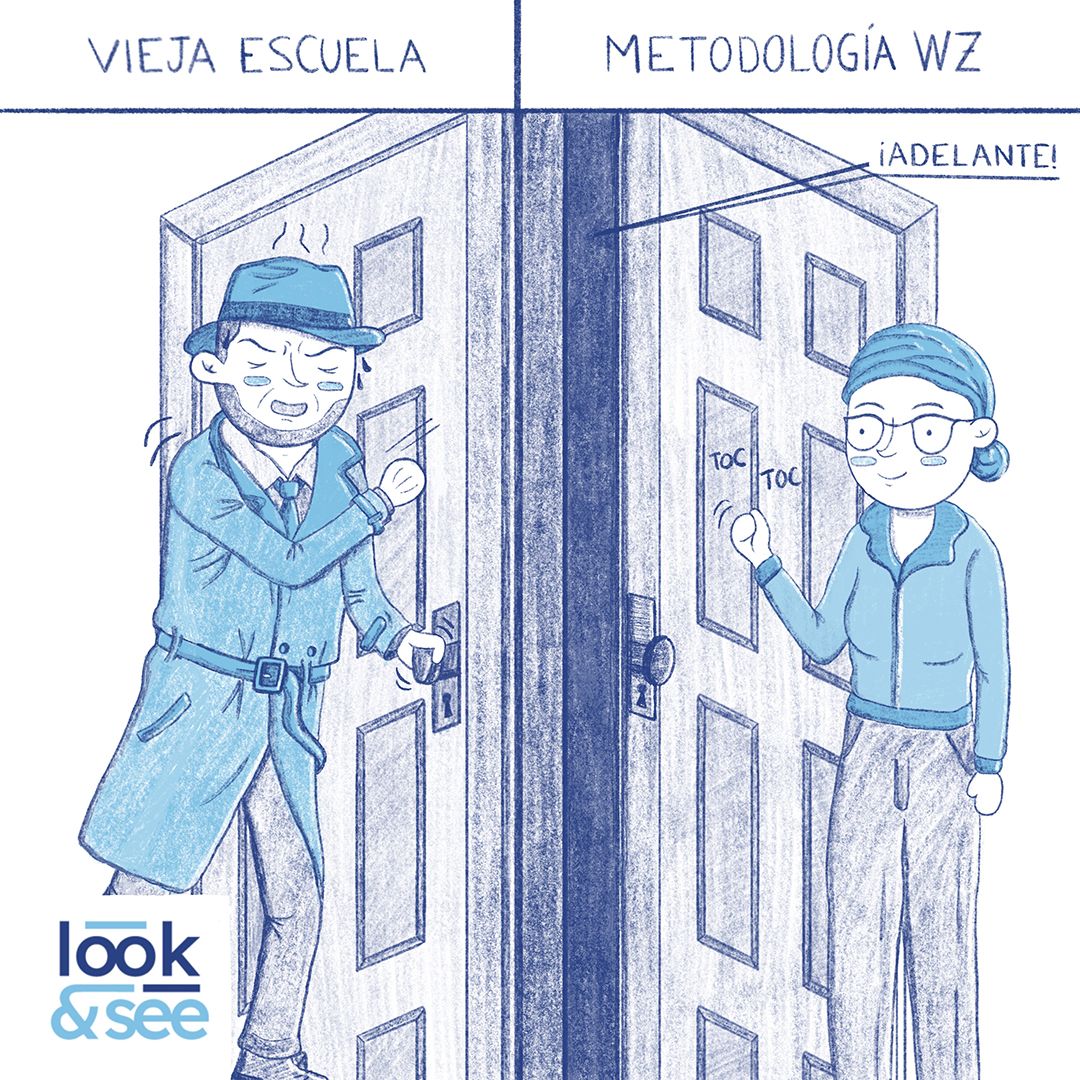 Entrevistas de investigación. Metodología Wicklander-Zulawski Entrevistas de investigación. Metodología Wicklander-Zulawski